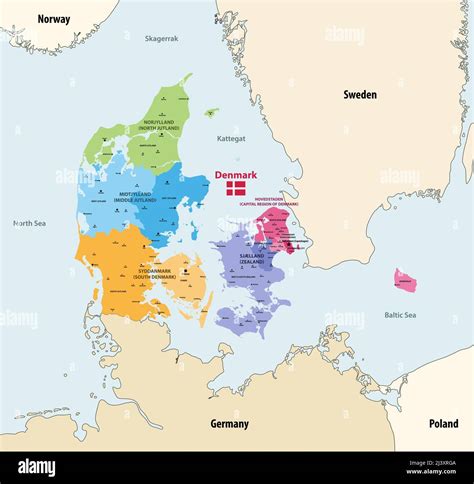 denmark territories
